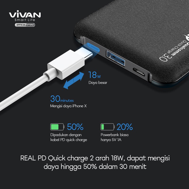 Powerbank Wireless Charg VIVAN W10 Original Power Bank 10000mAh Resmi PD3.0 VPB-W10 + Kabel iPhone