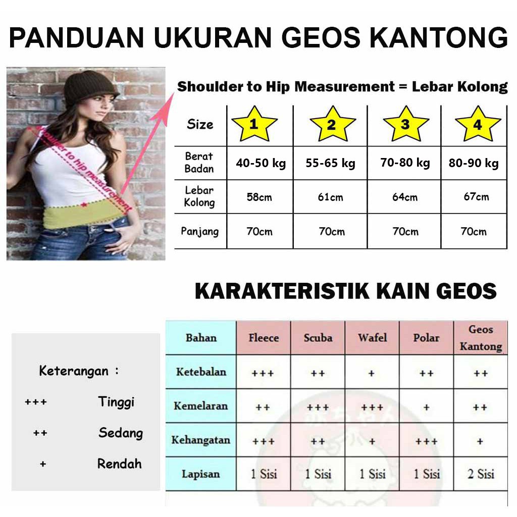 GEOS POLOS Sz 1 2 3 4 Gendongan Kaos Bayi Kantong akachan carrier gk sling bolak balik premium