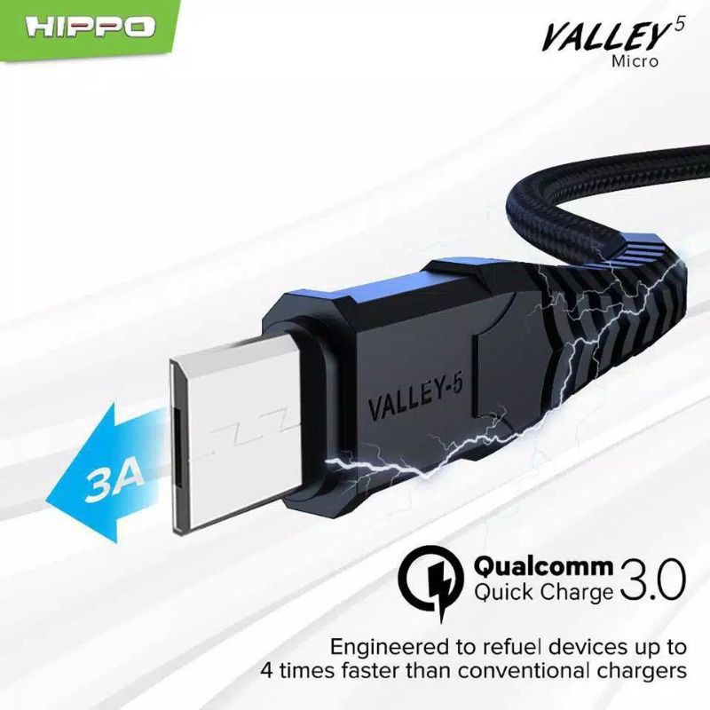 Hippo Valley 5 USB Type C, Lightning &amp; Micro