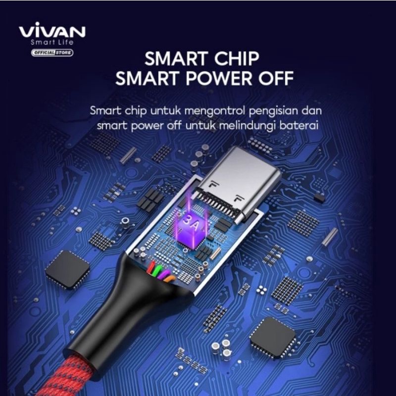 VIVAN Kabel Type C Auto Smart Power Off Fast Charging QC3.0 VZC100 - Hitam