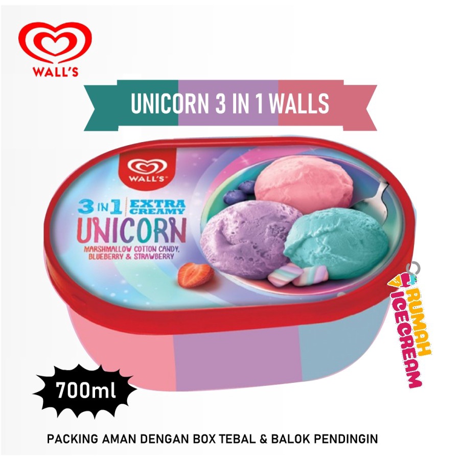 Ice Cream Unicorn 3in1 Walls