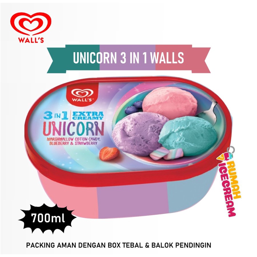 

Ice Cream Unicorn 3 in 1 Walls