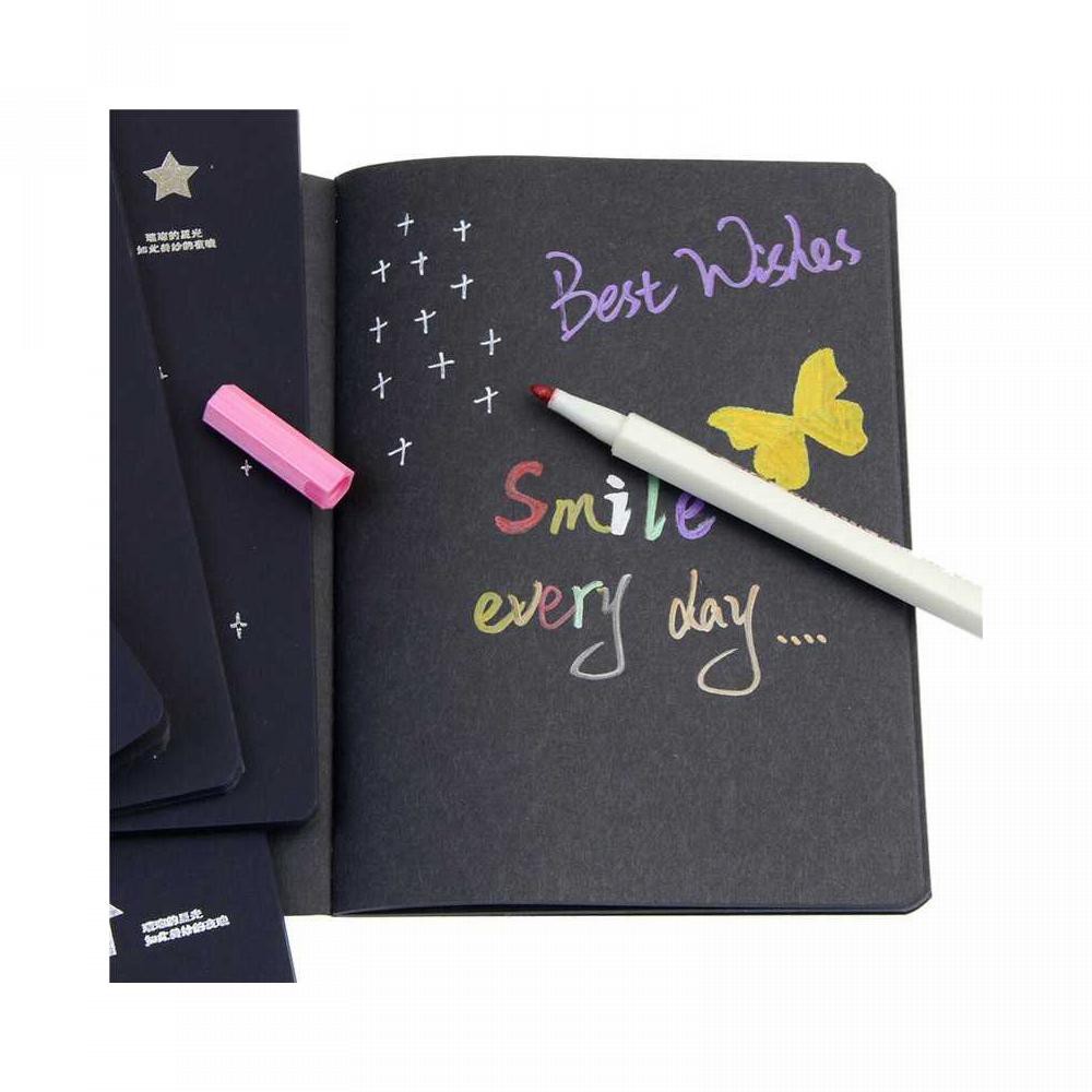 

BMDM Buku Sketsa Diary Sketchbook Drawing Painting Book