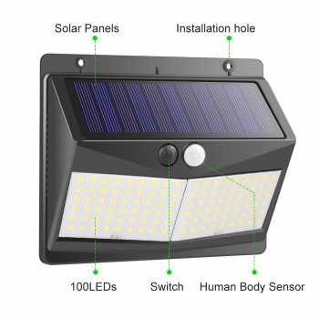 SINJIAlight Lampu Solar Panel Sensor Gerak 108 LED 1 PCS SJ025