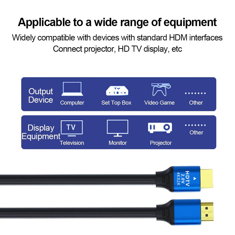 POPULAR Populer 1m /1.5m /3m /5m Kabel HDMI Monitor Profesional Digital HD 2.0 Kabel Untuk PS5 PS4