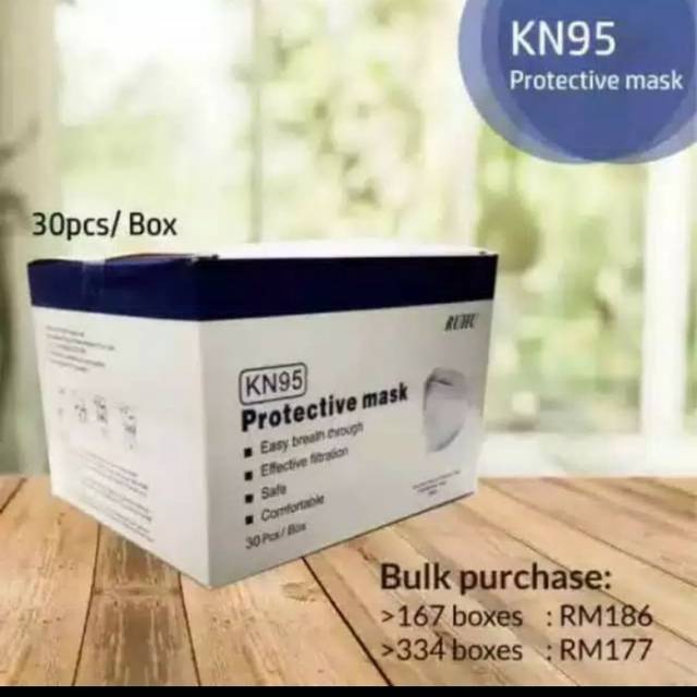 Masker Kn95 (1dus)
