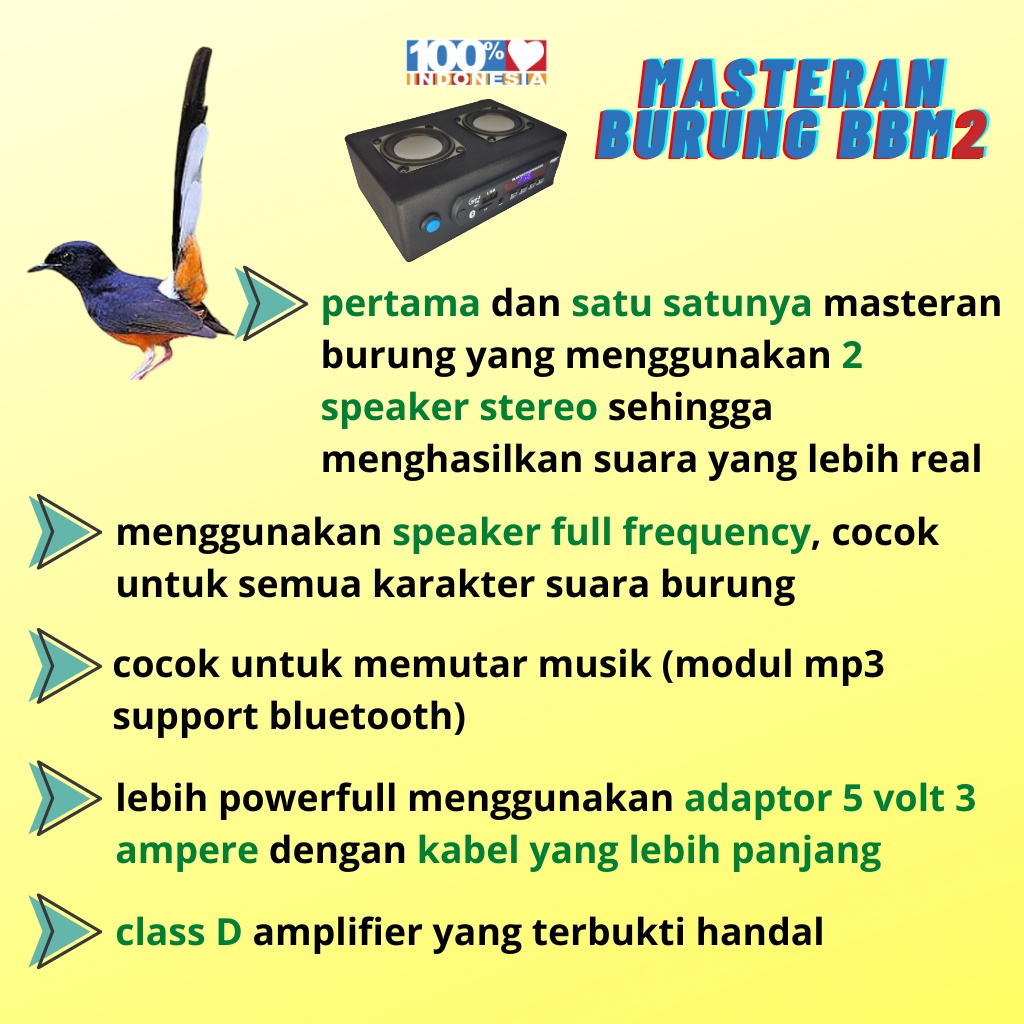 BBM2 SPEAKER PEMASTERAN MASTERAN BURUNG MP3 DIGITAL MONCER KONCER GO SONIC