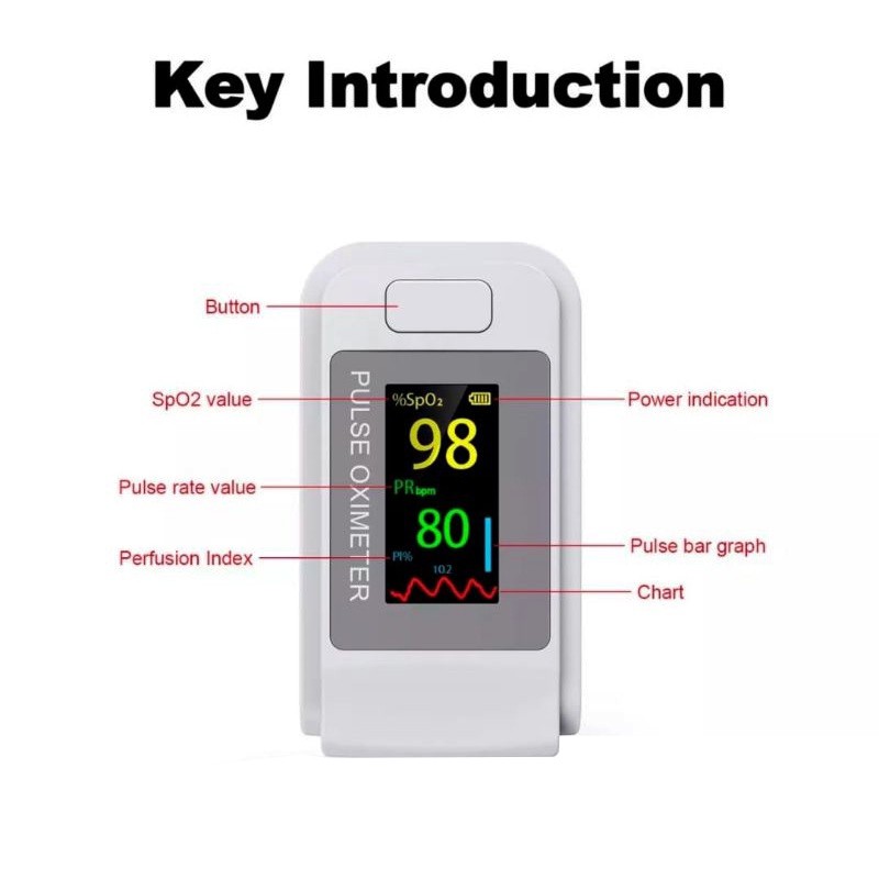 Oximeter Fingertip Pulse Oxymeter LK89