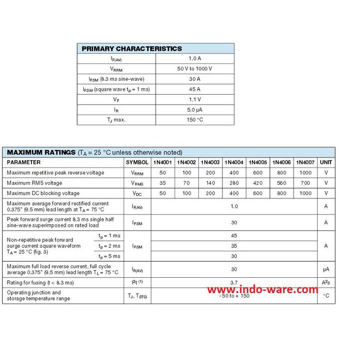 1N4007 1N4007 In4007 In4007 1N 4007 1N 4007 In 4007 In 4007 Inwer717 Ori