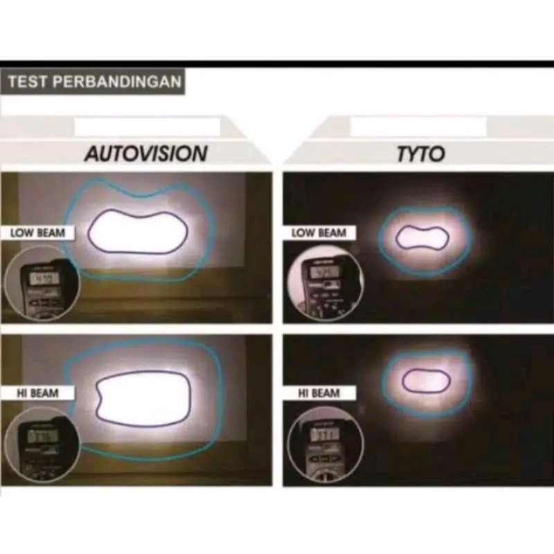 LAMPU H6 LED AUTOVISION BEBEK MATIC SUPER TERANG