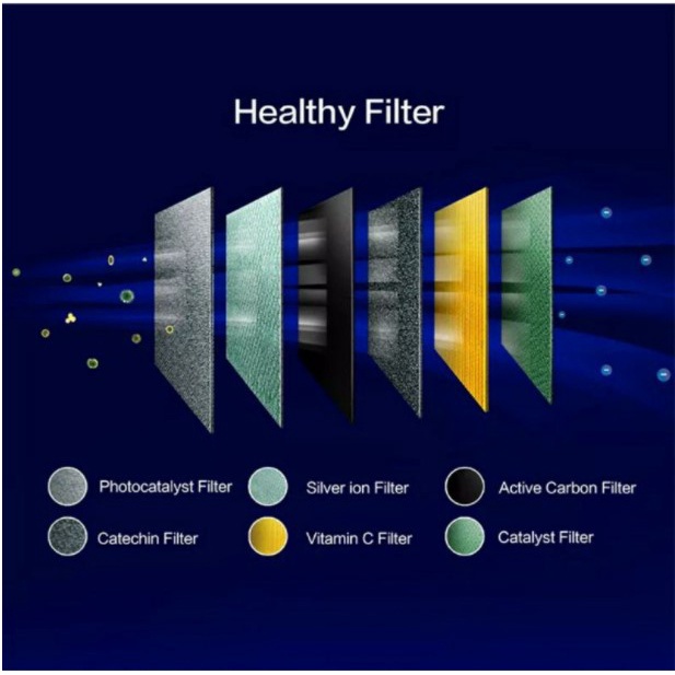 TCL AC 1/2 PK 0,5 PK Standard 390W TAC-05CSA TAC 05CSA R410a TAC05CSA