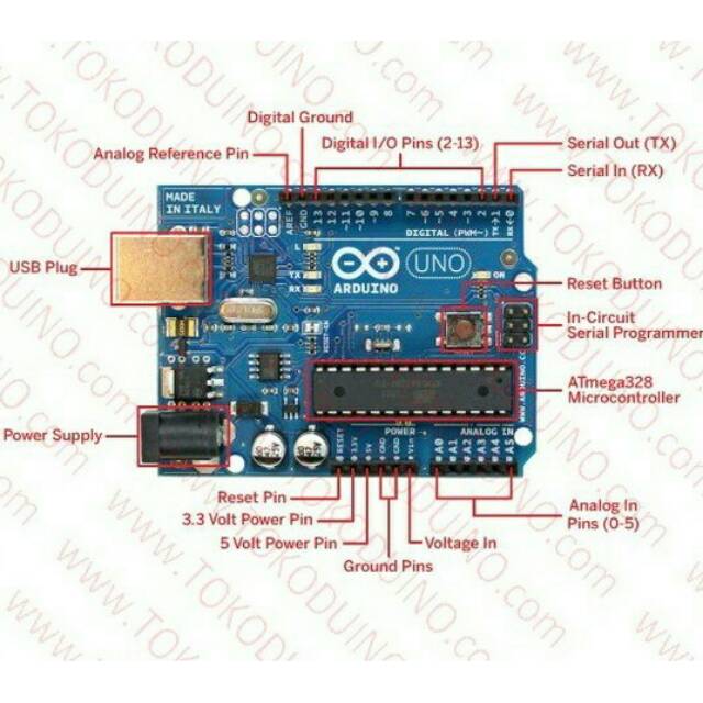 Arduino uno R3