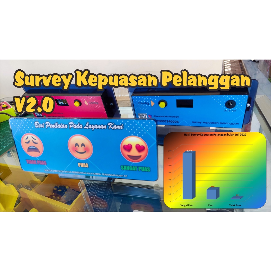 Alat Survey Kepuasan Pelanggan - Touch Panel