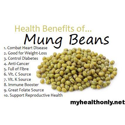 Kacang Hijau 250gr - Super Quality