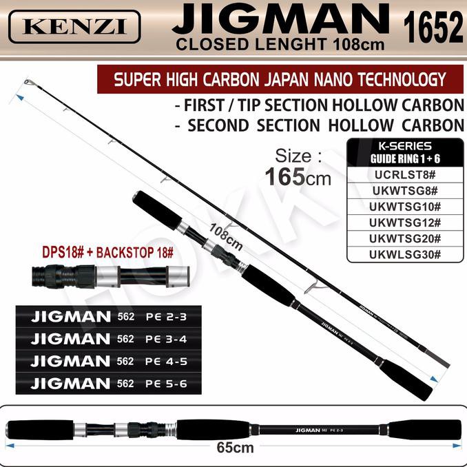 JORAN KENZI JIGMAN 1652 PE 4-5 Kode 209