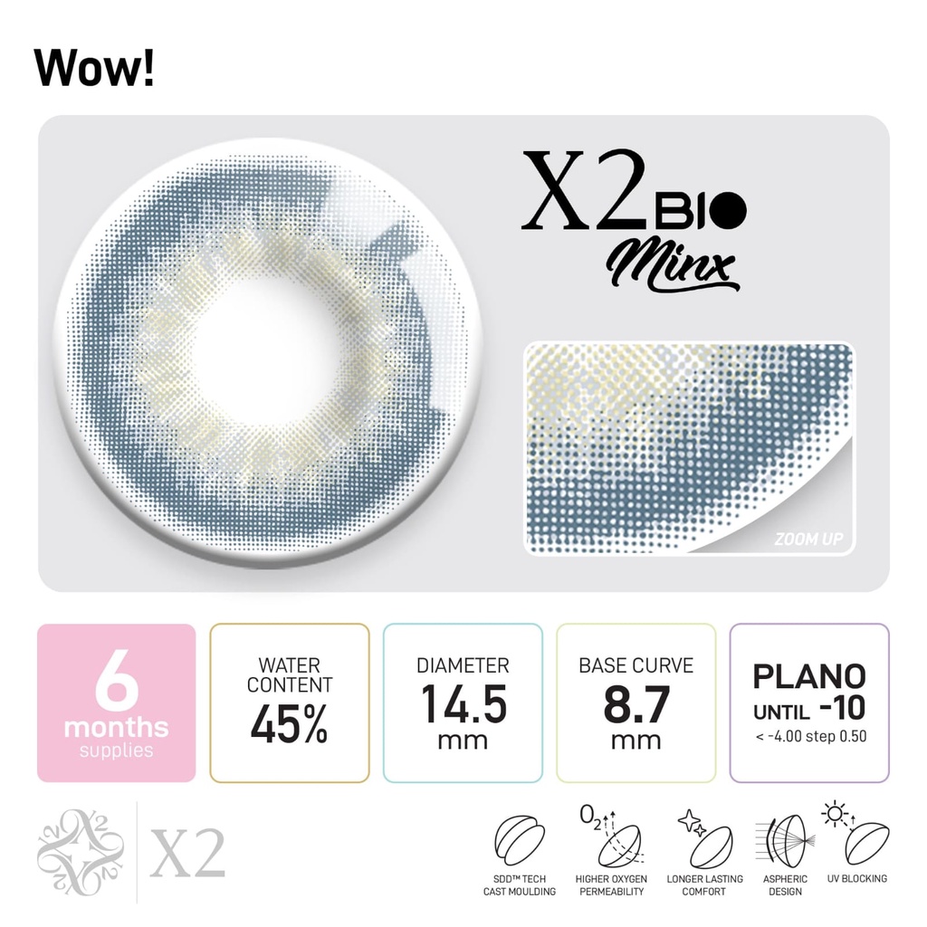 SOFTLENS X2 BIO MINX