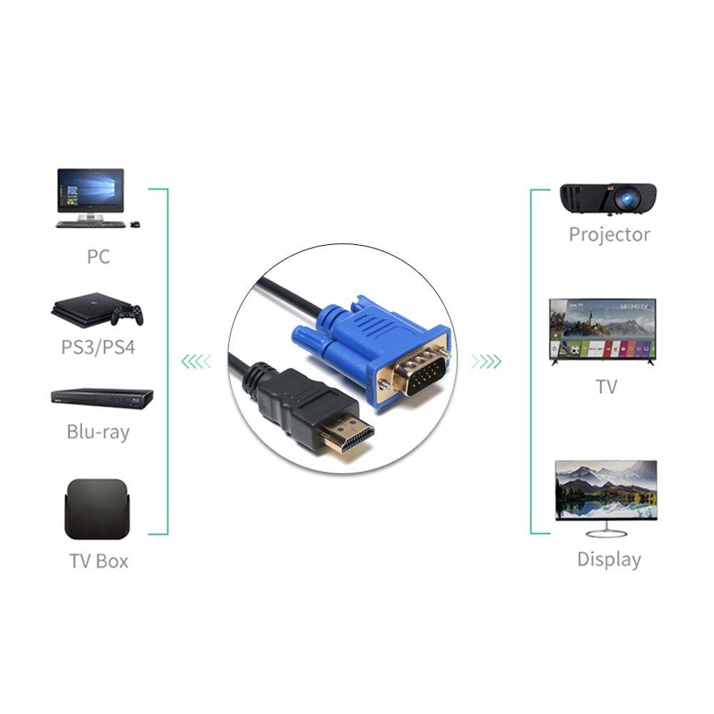 Nanas 1-5m HDMI To VGA Converter Profesional Digital Video Connector AV Adapter Cord