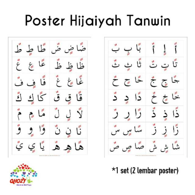 POSTER HURUF HIJAIYAH TANWIN 1 SET, POSTER BELAJAR | Shopee Indonesia