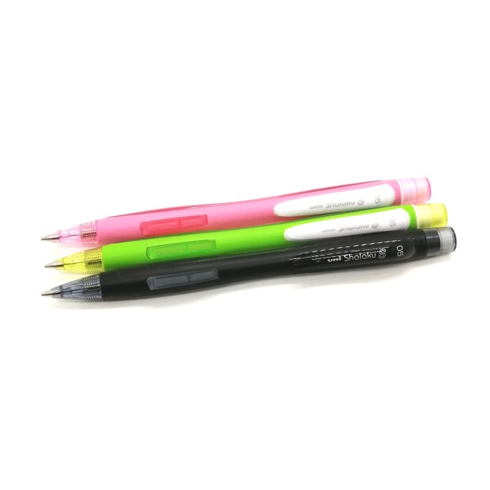 

Gilaa!!! Pensil Mekanik Boxy Shalaku S 05 Promo
