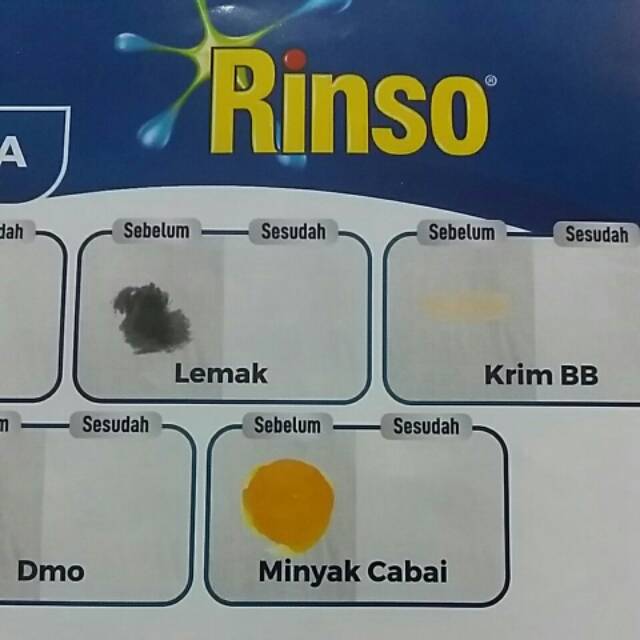 TERBARU Rinso Bubuk matic Professional 900 gram mesin cuci bukaan atas dan bukaan depan