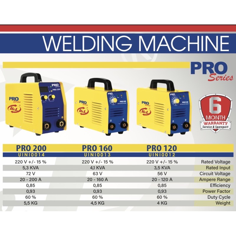 Welding Machine