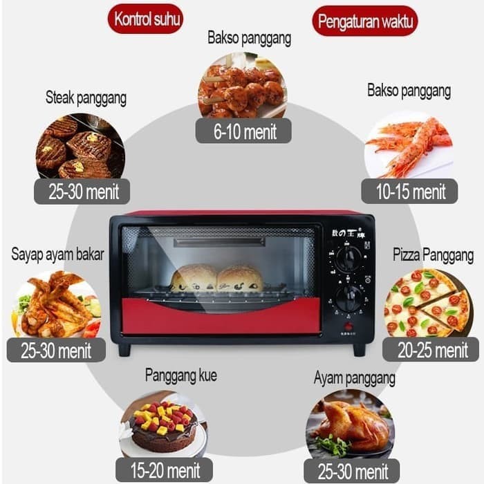 Microwave Oven Listrik Low Watt 12L Oven Pemanggang Kue 12 Liter Multifungsi