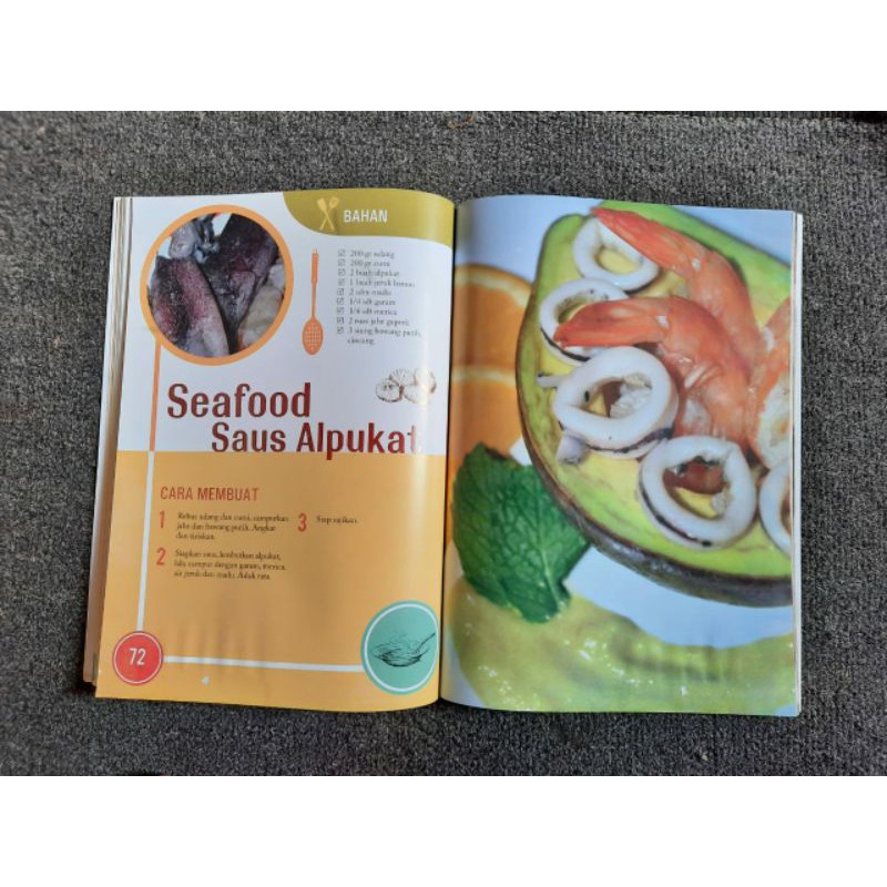 BUKU RESEP MASAKAN INSPIRASI MENU SEHAT RASULULLAH-3