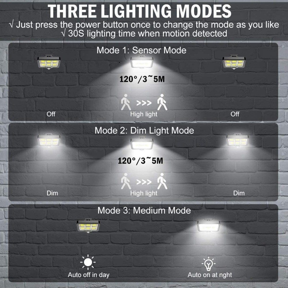 120COB/128COB/160COB lampu tenaga surya Lampu Taman Dinding COB Tenaga Surya / Solar Panel Remote Control