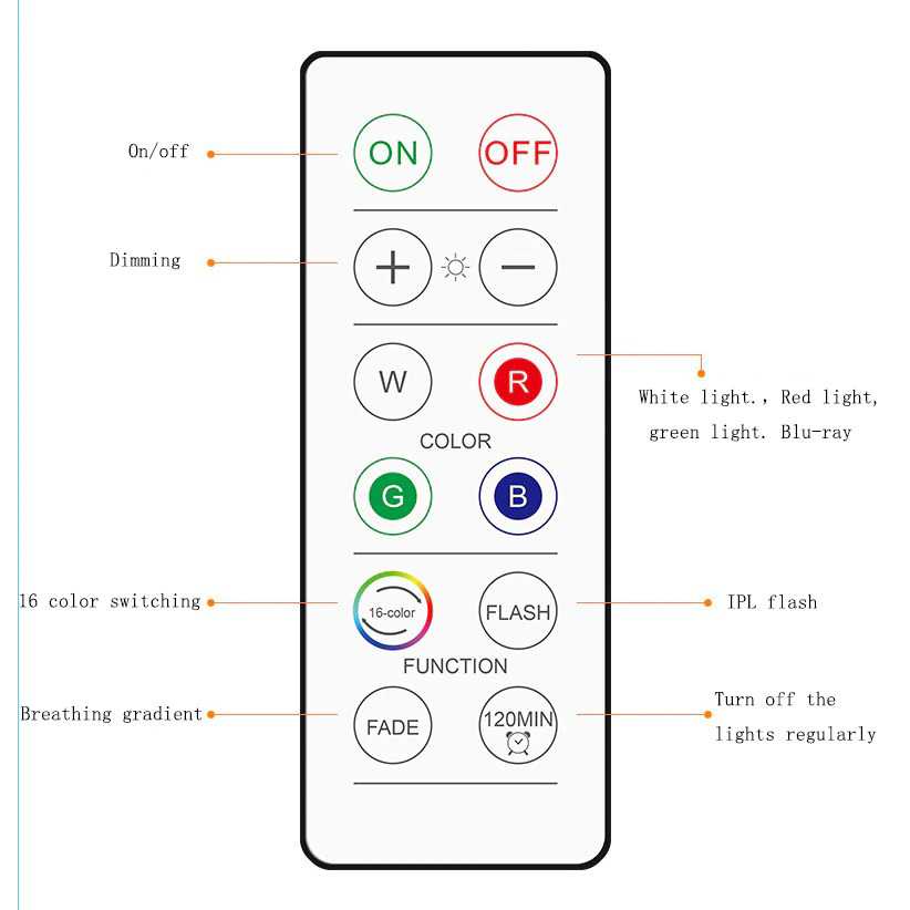 TG-DHA CANSHUO Lampu LED RGB Lemari Night Lamp Touch Switch + Remote - YJ-905