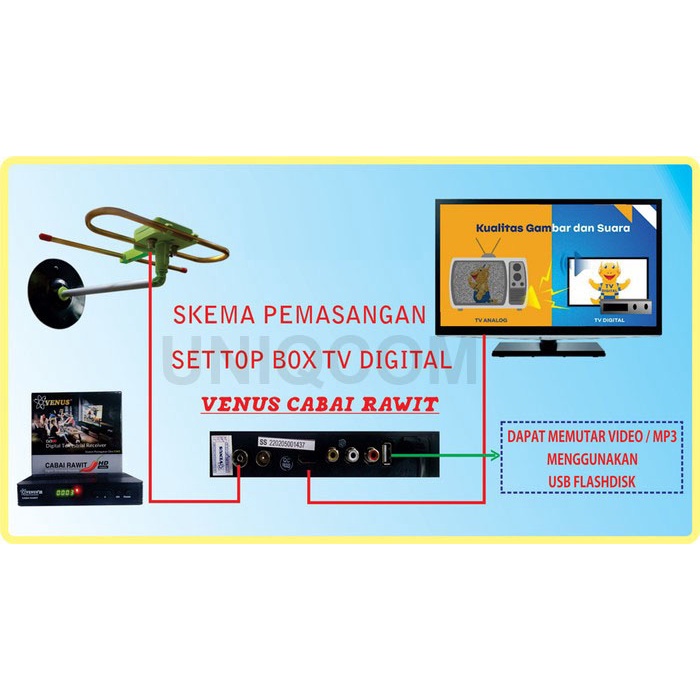 Antena TV Digital Indoor Outdoor Venus Cabai Rawit  2 Output
