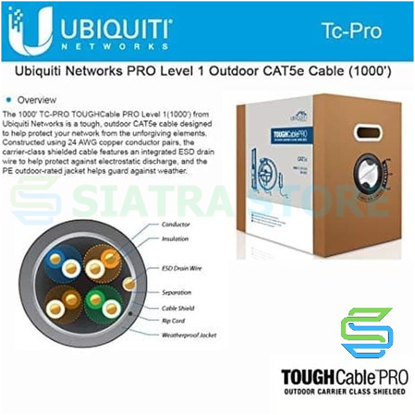 Ubiquiti TC Pro/ UISP-Cable-Pro | UISP Cable Pro 305M