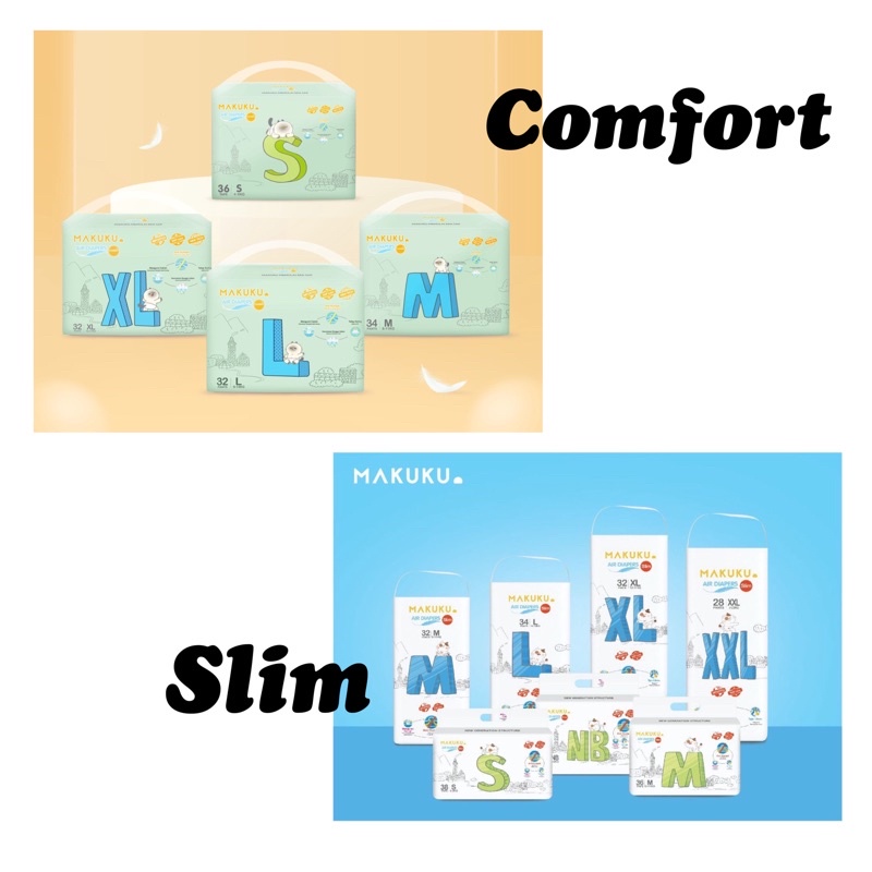 Castle - MAKUKU Slim Air Diapers Tape NB28 - S38 - M36 / Pants M32 - L34 - XL32 - XXL28 - Popok Bayi