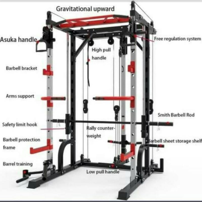 Alat Fitness Home Gym Power Rack MultiFungsi