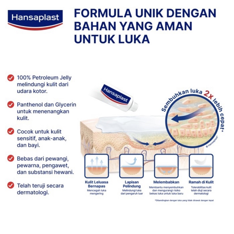 Hansaplast salep luka 20 gram ( salep luka antiseptik )