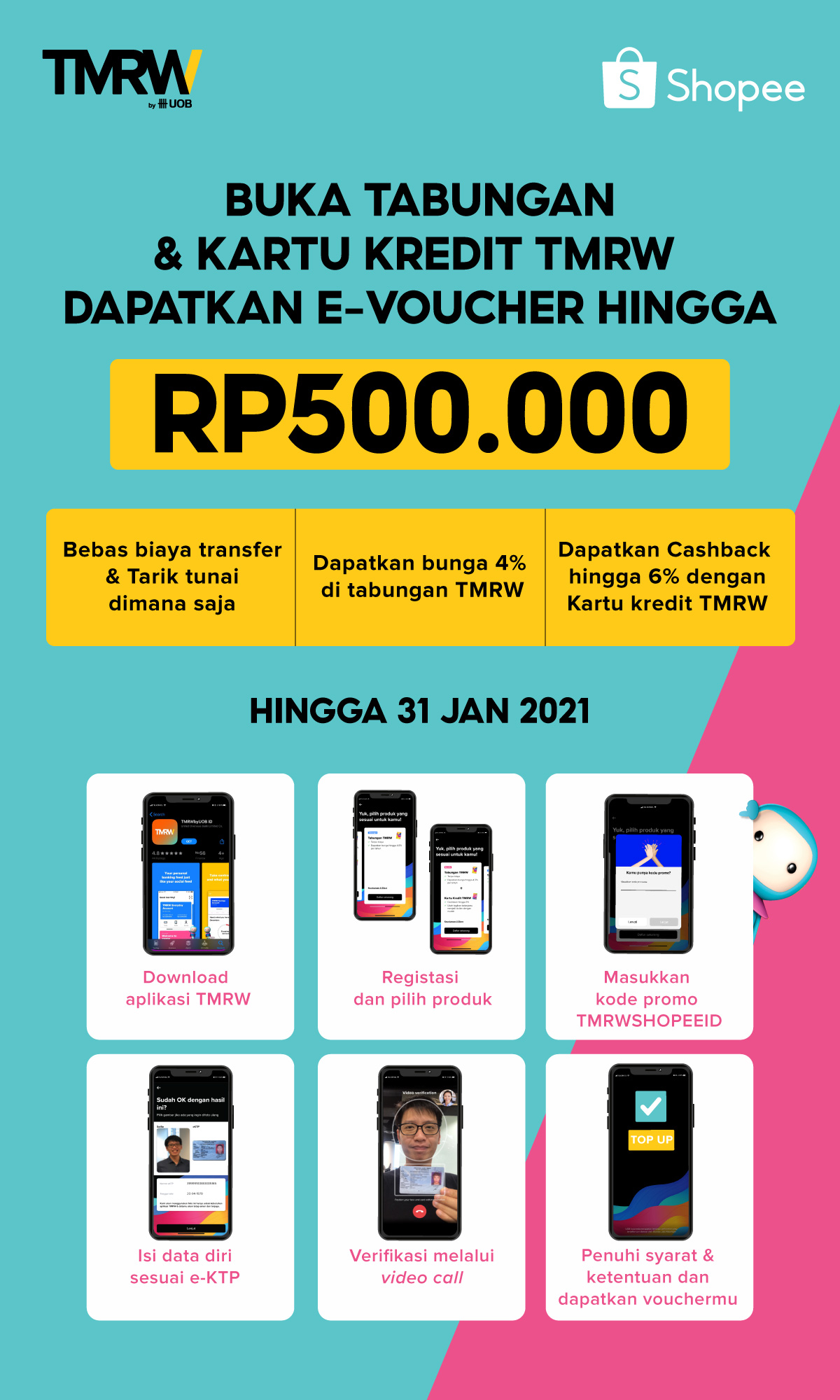 Ajukan Kartu Kredit TMRW dan Dapatkan E-Voucher Hingga 500RB