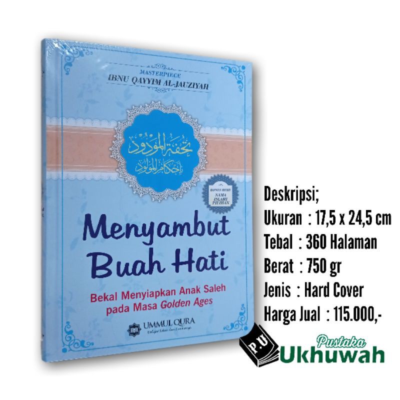 

Menyambut Buah Hati