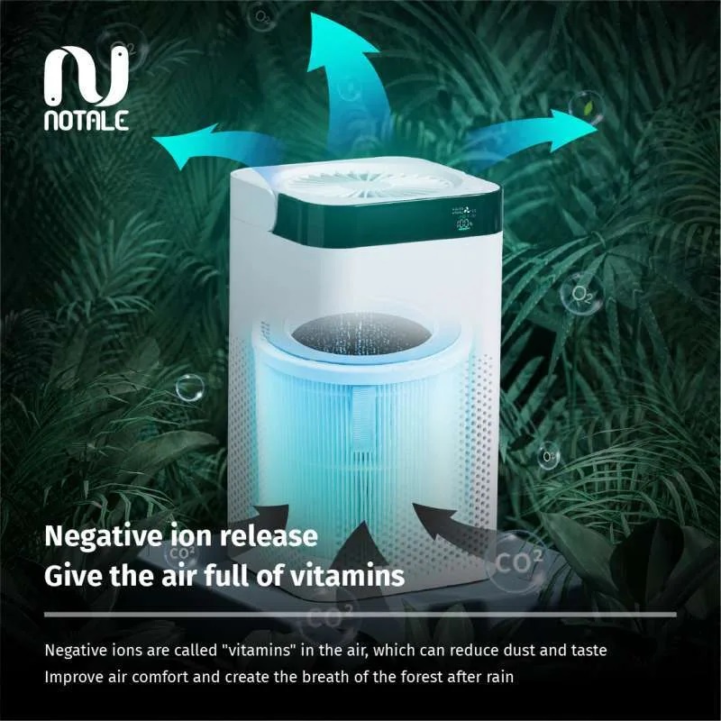 Notale Replacement HEPA H13 Filter Pengganti Air Purifier Travel Series Bonus Layer