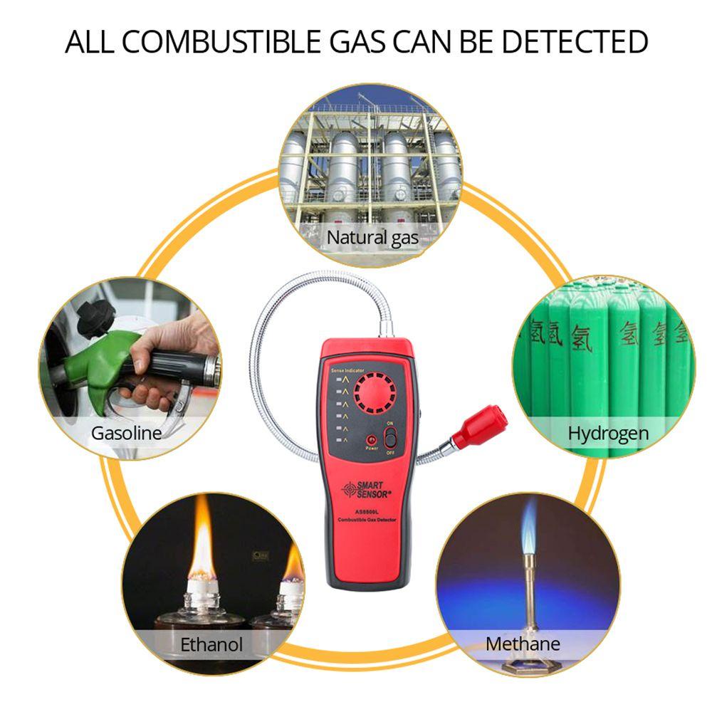 Top Gas Analyzer Portable Presisi Mudah Terbakar Gas Alam Bocor Lokasi Tentukan Meteran Gas Mudah Terbakar