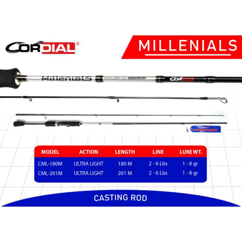 Joran UL Spinning Cordial Millenials