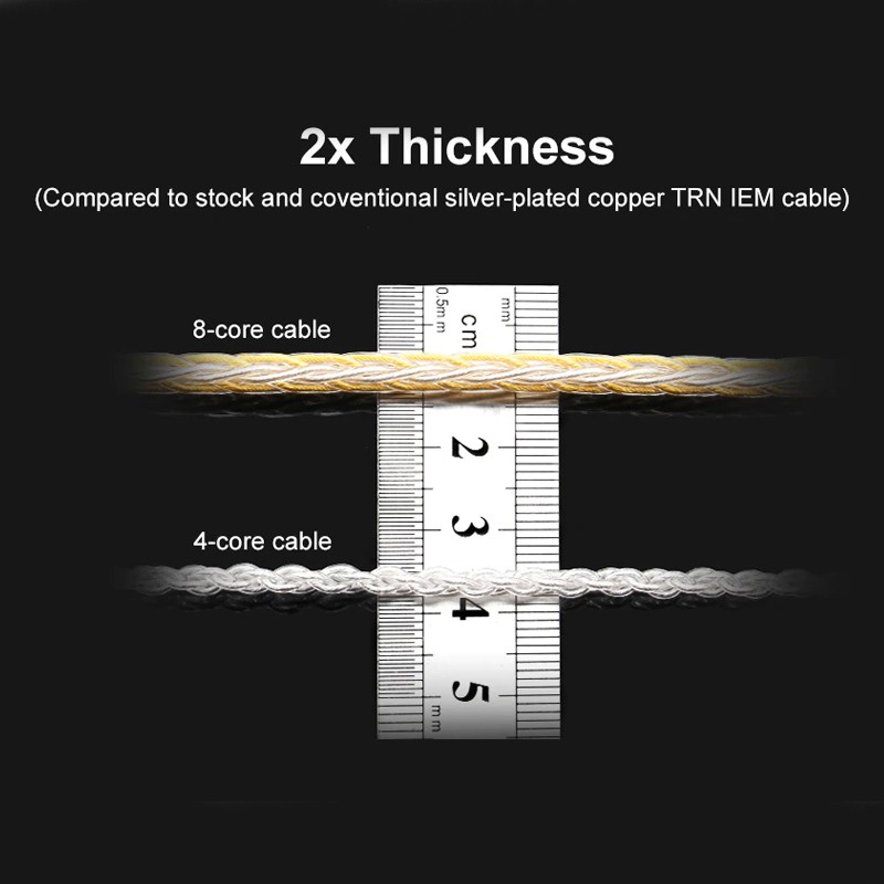 TRN - Upgrade Cable - 8 Core - Mixed High Purity Copper and Silver