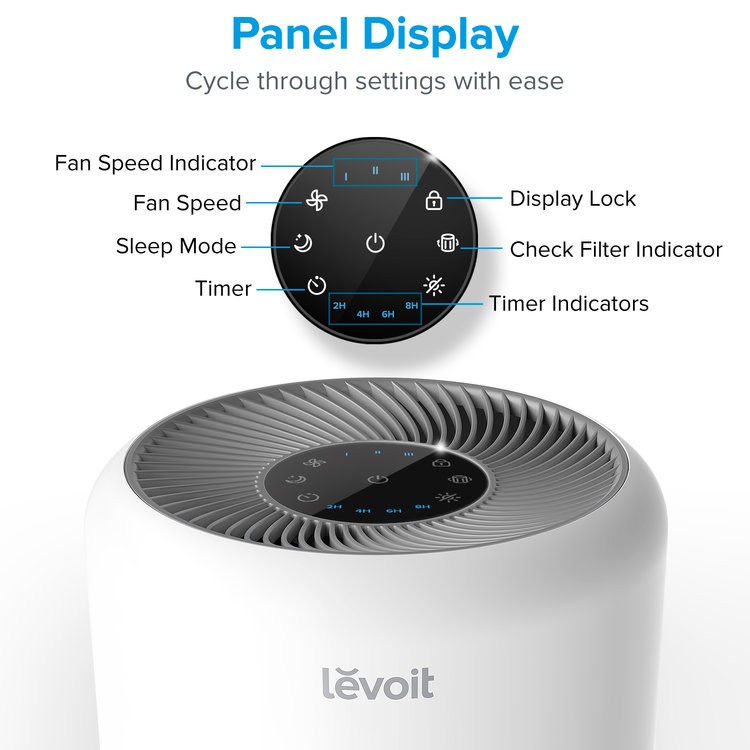 Levoit Core 300 Air Purifier True HEPA Filter - Garansi Resmi