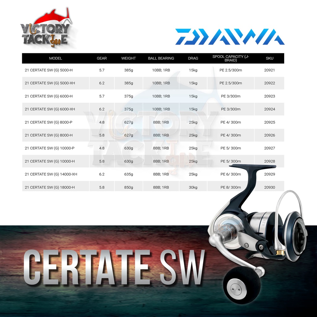 REEL PANCING | DAIWA 2021 CERTATE SW 5000 | 6000 Spinning