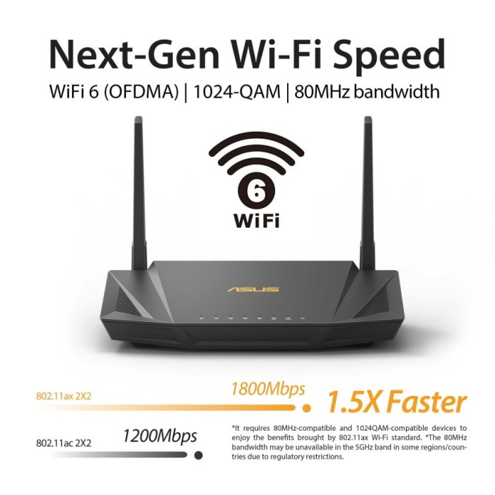 ASUS RT-AX56U AX1800 Dual Band WiFi 6 Wireless Router with AiMesh Ori