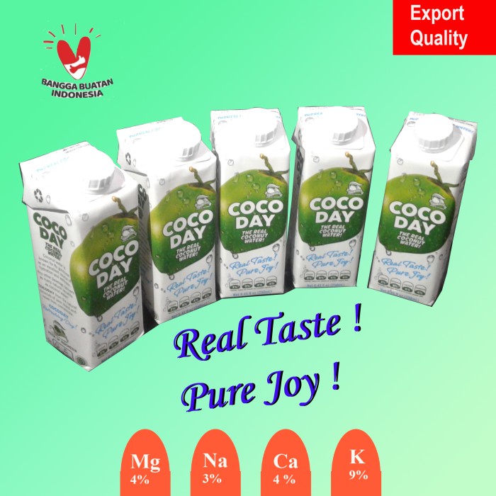 

Minuman Air kelapa Murni Cocoday 250ml - 24 pcs(Gojek/Grab) (BERKUALITAS)