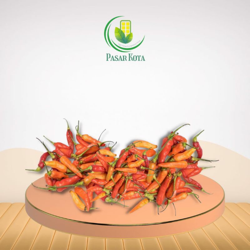 

cabe merah besar (CB-CRM)