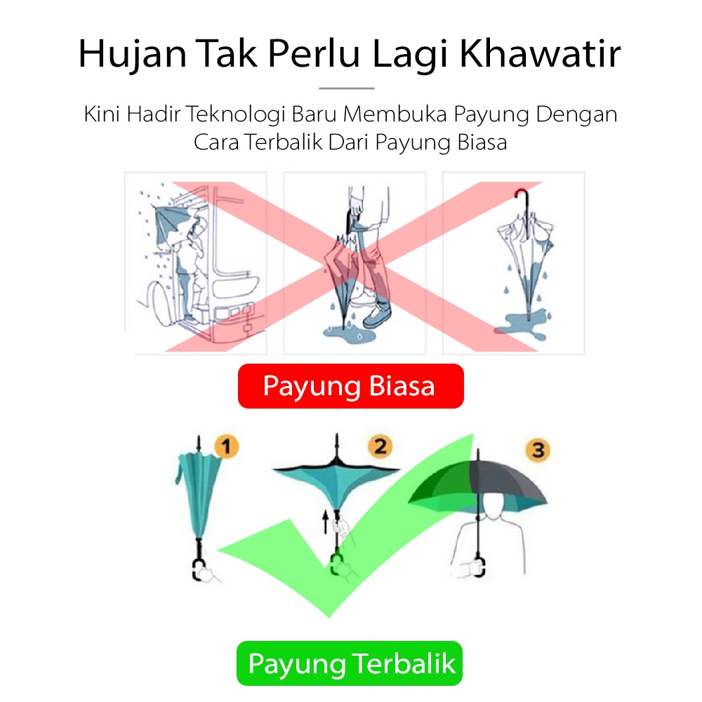 Payung Terbalik Reverse Umbrella Payung Mobil Besar Gagang C HUGO