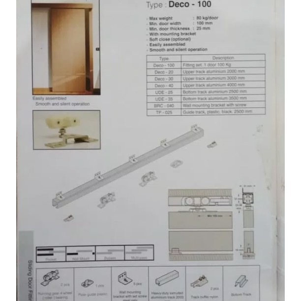 Rel Pintu Geser Deco 100 'KNOCKERS" Rel Pintu Kamar Geser Pintu Sliding