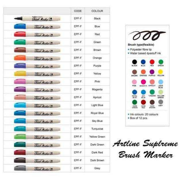 

Brush Pen Aka Brush Marker Artline