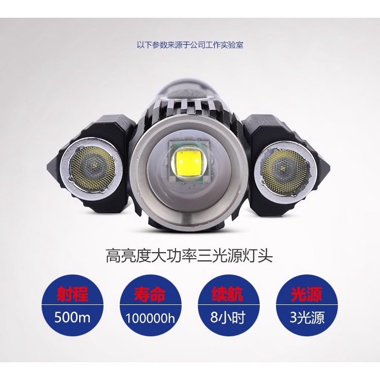 SMILING SHARK E38 - Senter Portable Outdoor 3 LED - Rotary Focus