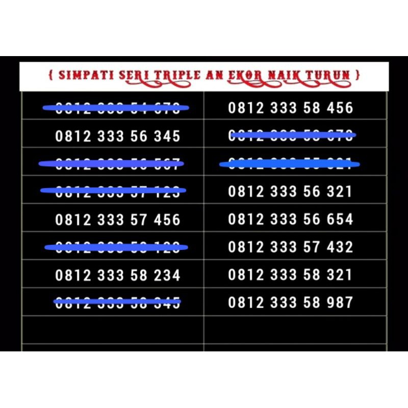 Nomor Cantik Simpati Triple an Ekor Naik Turun